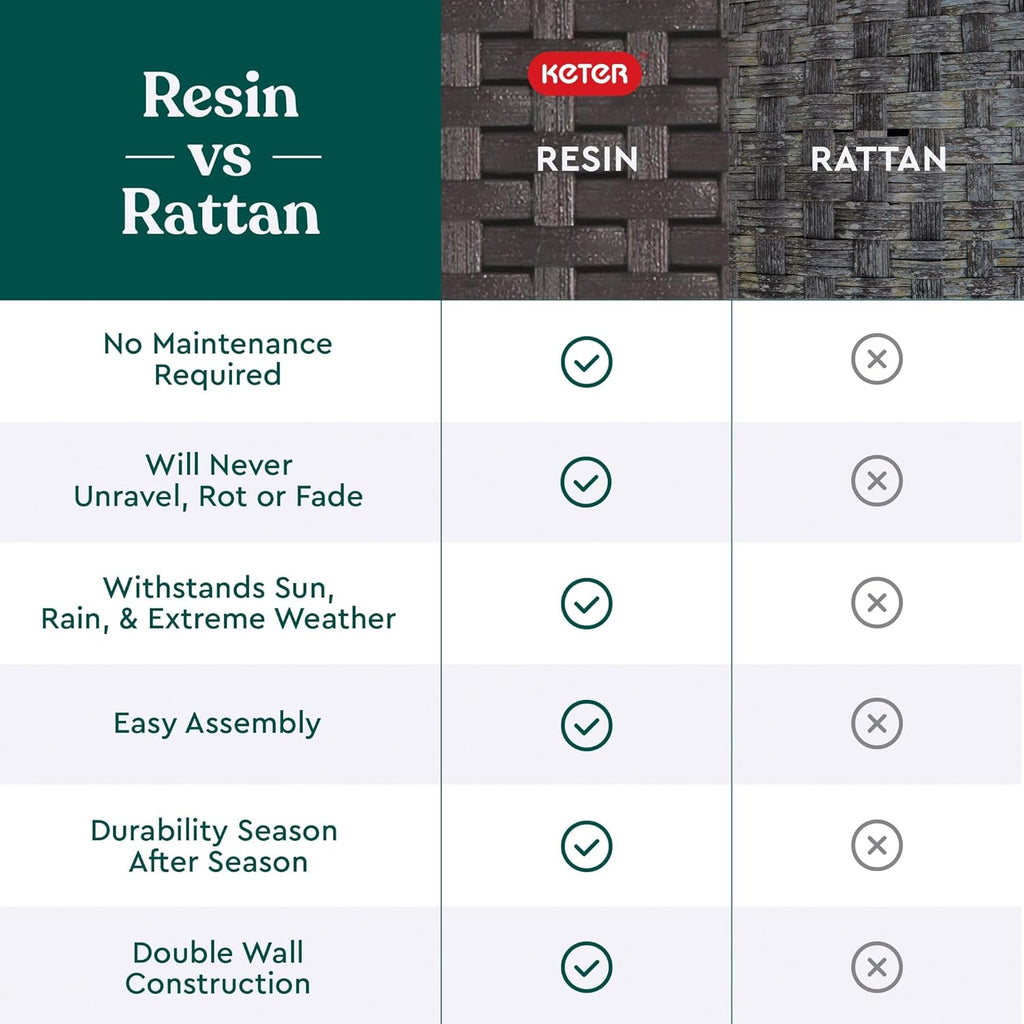 Chill in Style! 🍹✨  Pacific Cool Bar - Your Perfect Outdoor Patio & Hot Tub Side Table with 7.5 Gallon Cooler! #OutdoorLiving #CoolBar