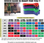 Pull-Up Bands - Resistance Bands for Women'S Workout - Perfect for Gym & Home