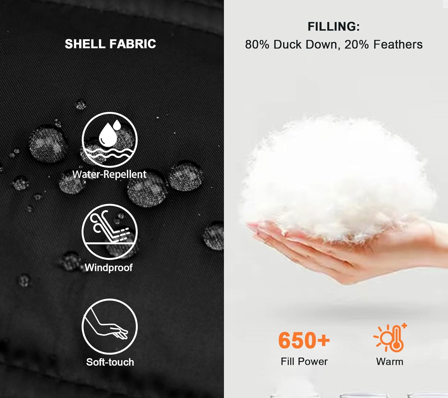 Women down Puffer Jacket Warm Hooded Winter down Puffer Coat with Faux-Fur Hood & Collar