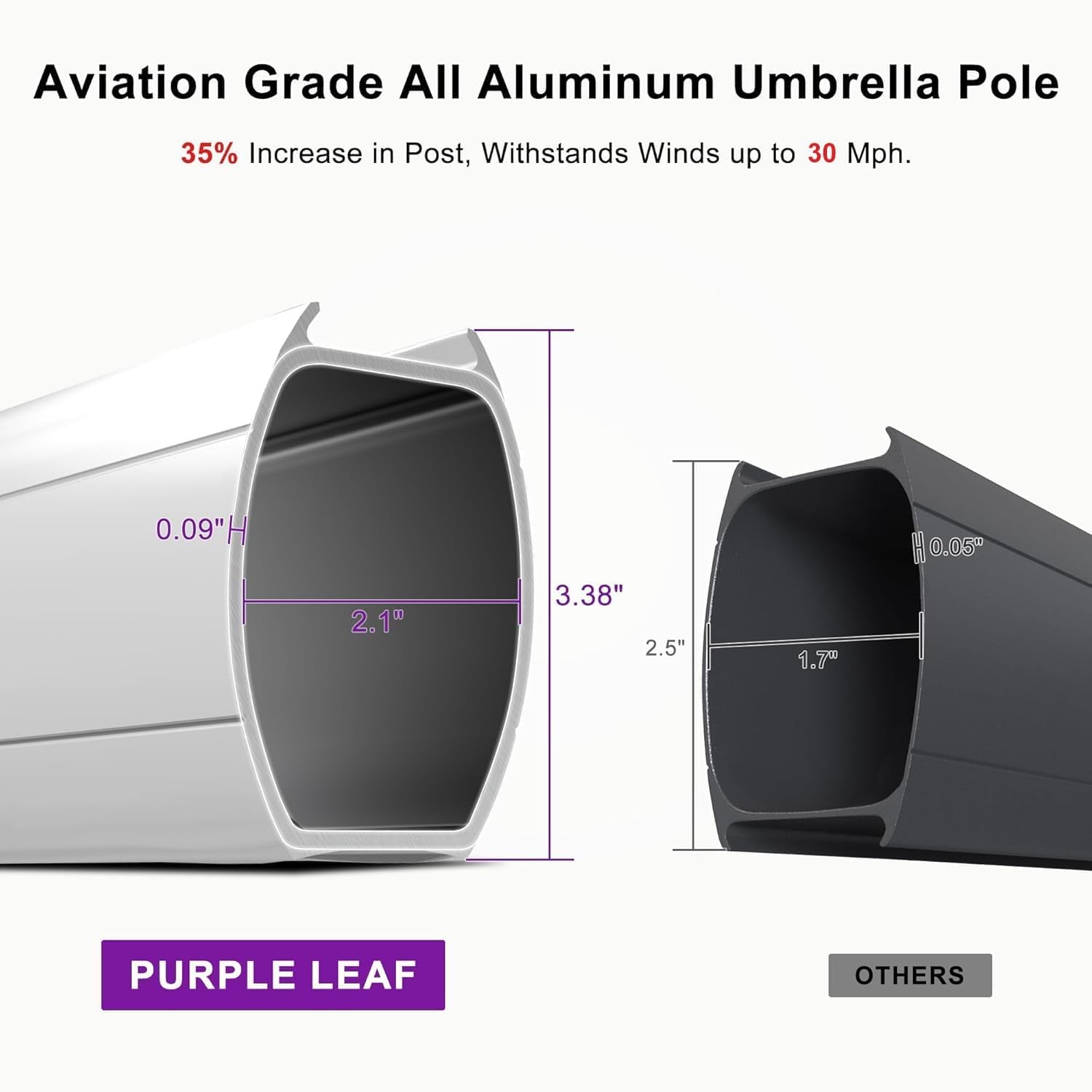 Stay cool in style with the  12ft Deluxe Patio Umbrella! Perfect for your garden or outdoor space, this chic beige offset umbrella is a must-have for sunny days! ☂️🌞 #OutdoorLiving #PatioGoals